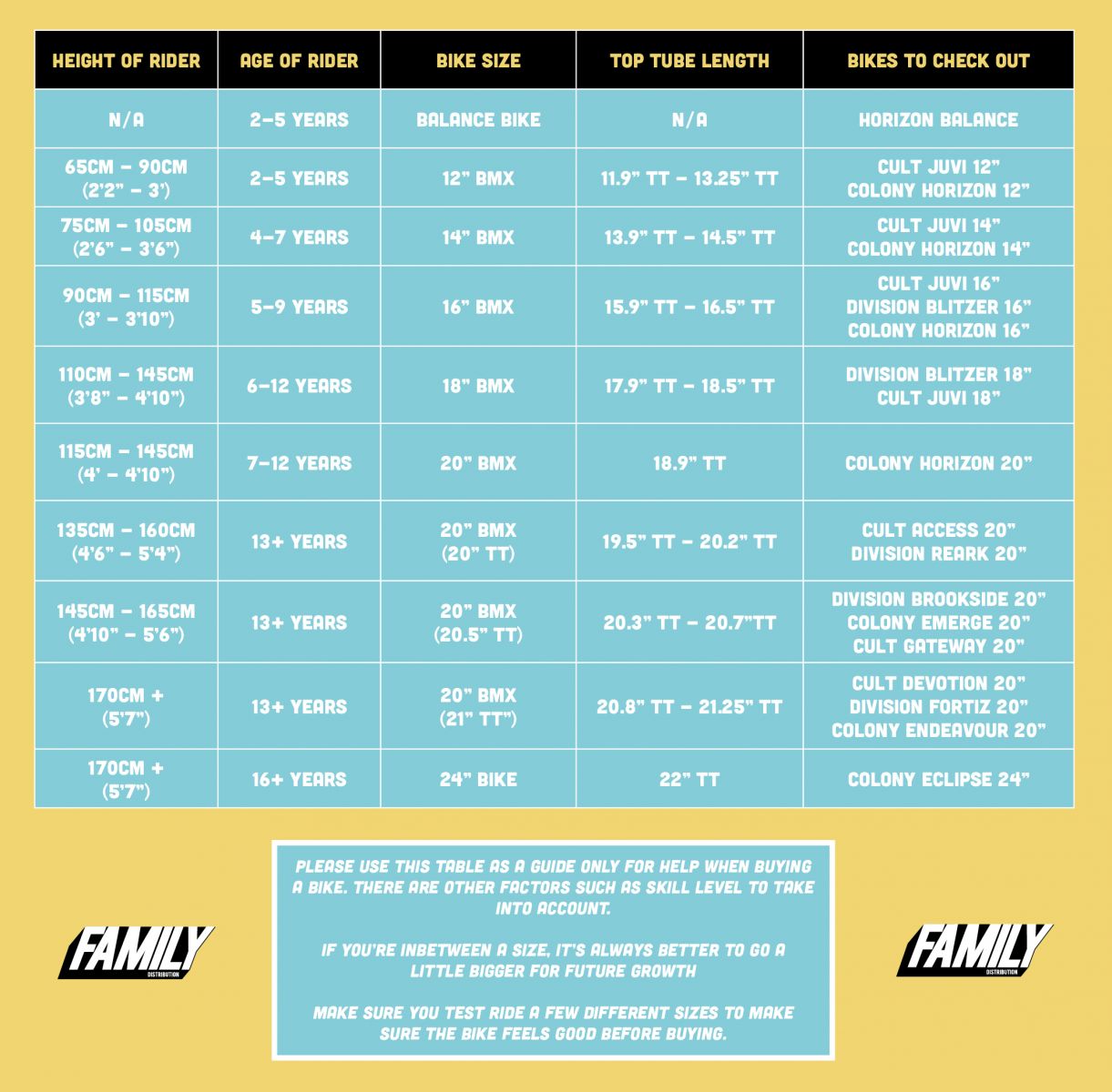 BMX Bike Sizing Chart